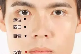 地仓穴：专治各种流口水，男女通吃，位置也好找，面瘫必扎图片