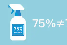消毒洗手液、湿巾评测 | 50%的消毒湿巾虚标，防疫选哪款？图片