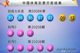 大乐透088期开出三注大奖 内蒙古彩民擒获1800万大奖图片