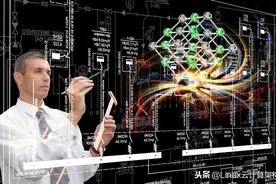 软件开发模型有哪些？图片