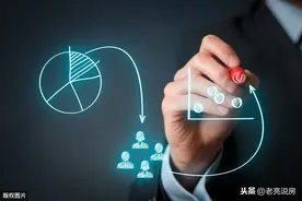 和平区一环内双学区新房2万一平卖不动，出乎你的意料不？图片