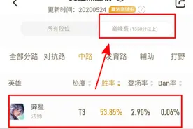 中路弈星上分细节分享，棋子探草很关键，隐身英雄将无处遁形图片