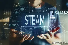 低价区游戏涨价出杀招 跨区代购要消失了？图片