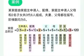 关于“家庭摇号”15问，北京市交通委集中答疑图片