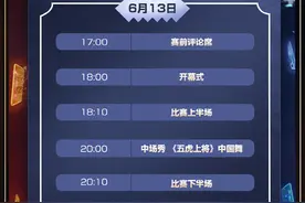KPL决赛节目单：没有表现赛，五虎上将现场跳舞,举行世冠晋级仪式图片