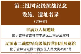 第三批国家级抗战纪念设施、遗址名录公布！吉林省是这5处图片