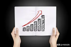 【财经下午茶】24家银行业绩快报:近七成营收净利两位数增长图片