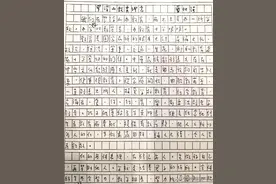 曾仕强教授生前最关心的一件事是什么？他为何留下手书专门强调？图片