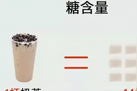 “秋天的第一杯奶茶”翻车！六旬教授喝进医院图片