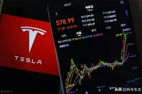 今天谈一下汽车的金融属性图片