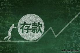 存款存几年最划算？存期怎么选择好？图片