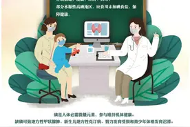 什么是碘？如何科学补碘？防治碘缺乏病日宣传核心信息来了！图片