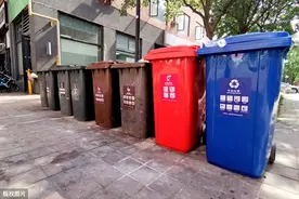北京再乱扔垃圾要罚款了图片