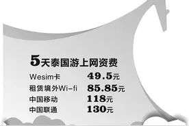 境外上网只要9.9元/天 出国旅游可以任性发朋友圈了图片