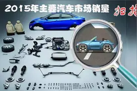 盘点丨全球车市两极化加剧——2015年主要汽车市场销量扫描图片