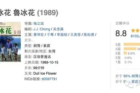 不忘初心的你，还记得台湾电影《鲁冰花》么？图片
