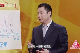 样貌发生剧烈改变，可能是脑垂体瘤的信号，千万别忽视！视频封面
