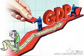 2015年兰州GDP预计首破2000亿图片