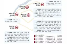 五大客运站都往哪发车｜进来看准线路图别走错了图片