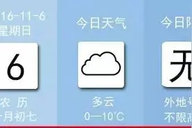 甘肃各地方言考试大全~小伙伴们都准备好了吗？图片