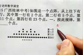 数学7上：看图找出点阵的规律，求第n行有多少个点？方法归纳视频封面