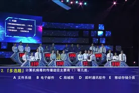 全国网络安全员法制与安全知识竞赛-网络安全技术集锦视频封面
