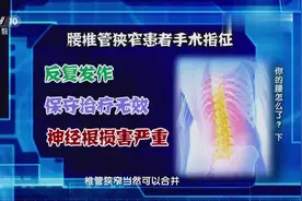 腰椎管狭窄患者手术指征视频封面