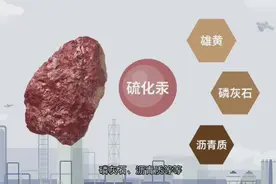 朱砂（中药）简介视频封面