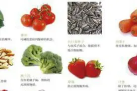 十大常见癌症的免死金牌视频封面