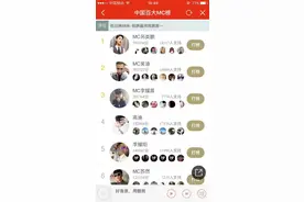 98年黑马雄踞酷我百大MC榜首 喊麦已是95后的世界图片