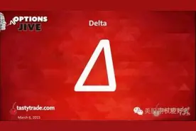 美股期权基础一：delta是什么？图片