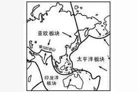 地震多发的印尼!图片
