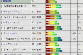 怪物猎人x水龙双刀怎么打 水龙双刀制作材料图片