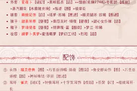 奇迹暖暖联盟3-1可爱性感小女人高分快速通关攻略图片
