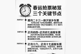 全国铁路列车运行图调整石家庄至昆明首次实现高铁直达图片