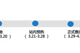 打响开年第一炮！这份速卖通329无线大促攻略一定要看图片