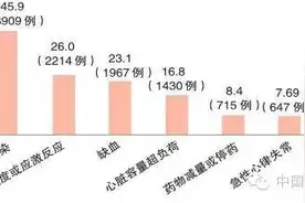 在路上张健：2015年心衰领域进展回顾图片