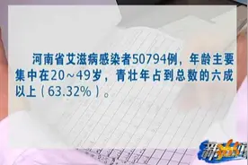 河南省现有艾滋病感染者50794例，青壮年占到六成以上视频封面