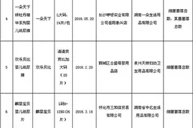 湖南省工商局抽检：15组妇婴用品不合格 问题均为菌落总数图片