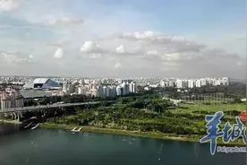 外国房便宜？SO WHAT!图片