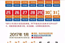 「提示」2017年铁路春运出票日历公布！下周四可买春运首日票图片