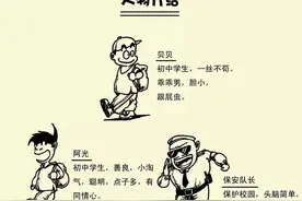 漫画《自行车丢了》｜未成年人每日一法图片