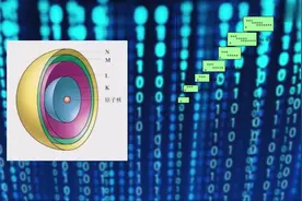 往手机里存的内容越多会让手机变得越重吗？