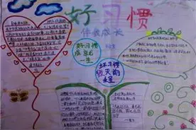 高新区火炬小学开展“好习惯伴我成长”手抄报展评活动图片
