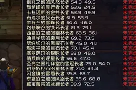 玩家分享：春节寻找长者和硬币小型插件图片