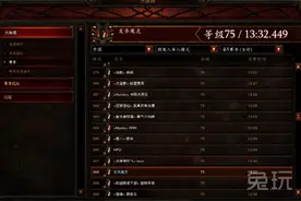 2.4猎魔人：只要有了哥的坚韧 剩下的就是A图片
