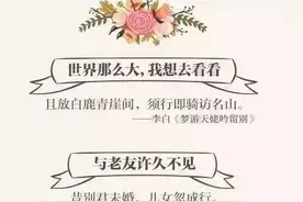 一句诗词总结2016，哪句话更戳您图片