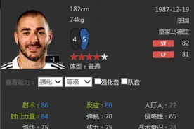 FIFAOL310U卡本泽马 皇马阵中全面射手图片