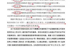 市盈率556倍！白银有色突破IPO天花板，延至下月发行图片