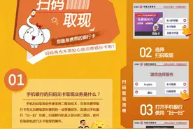 烟台：工商银行推出系列惠民政策图片